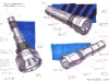 Torch Surefire Illumination Tools Studies